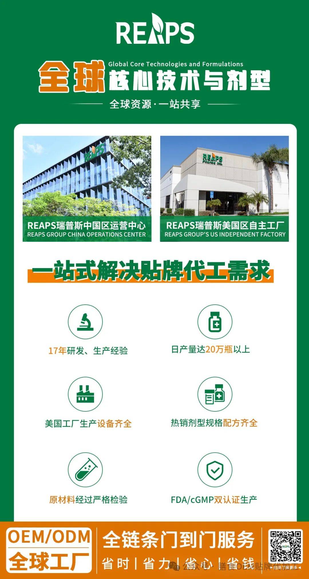 REAPS瑞普斯 全球營養(yǎng)保健食品代工巨擘，以資深科研團(tuán)隊(duì)鑄就強(qiáng)大技術(shù)服務(wù)