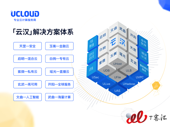 T客匯盤點(diǎn)|2017年備受關(guān)注的20家企業(yè)級服務(wù)公司 技術(shù)驅(qū)動(dòng)的未來之選